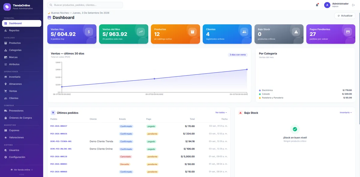 Inventory and point-of-sale screen from CRM & Online Store.